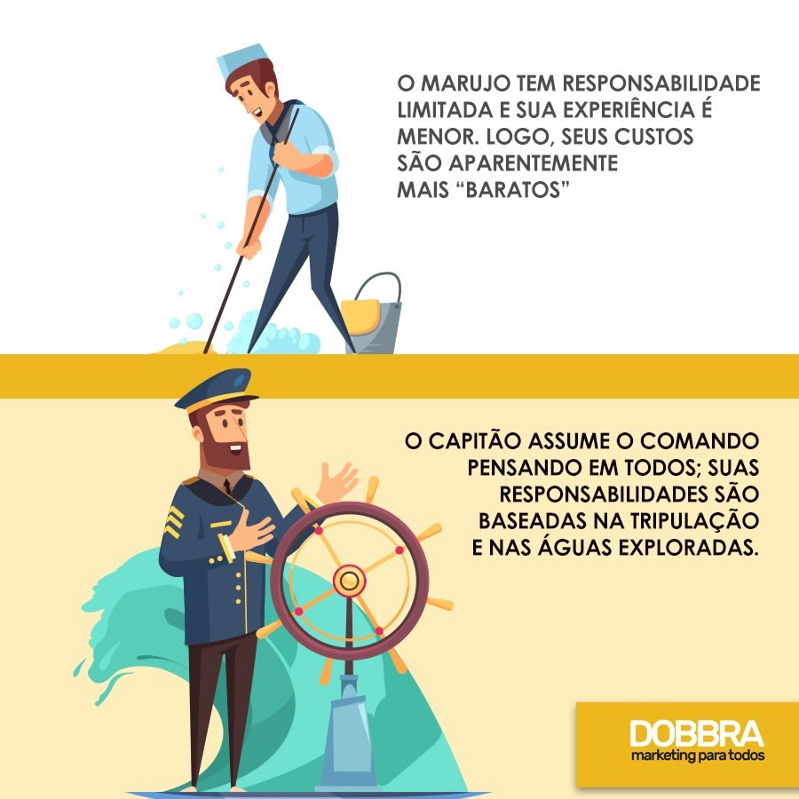 Comparação entre as responsabilidades de um marujo e um capitão.